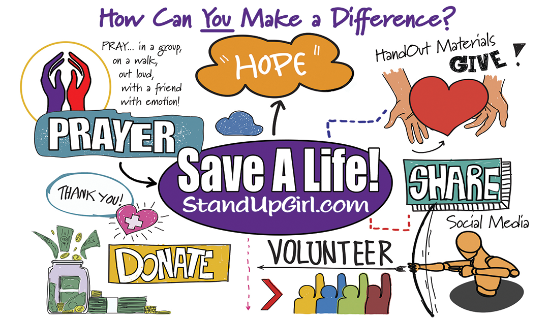 be the difference save a life