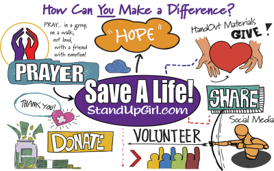 Be the Difference. . . . Save a Life!